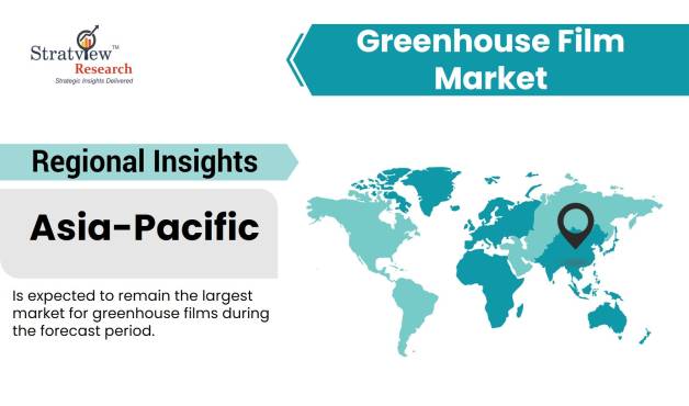 Greenhouse-Film-Market-Regional-Analysis